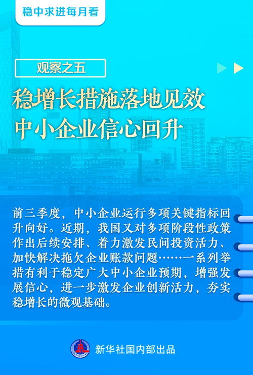 穩(wěn)中求進每月看 十月全國各地經(jīng)濟社會發(fā)展觀察——不斷夯實經(jīng)濟回升的基礎