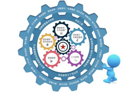 扎根沂蒙 情系盤古--記臨沂新的社會階層人士郭瑞杰
